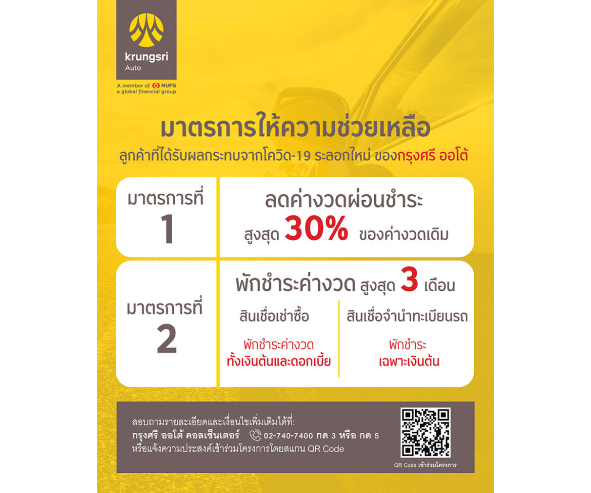 “กรุงศรี ออโต้” ประกาศมาตรการช่วยเหลือลูกค้า ที่ได้รับผลกระทบจากการระบาดของโควิด-19 ระลอกใหม่