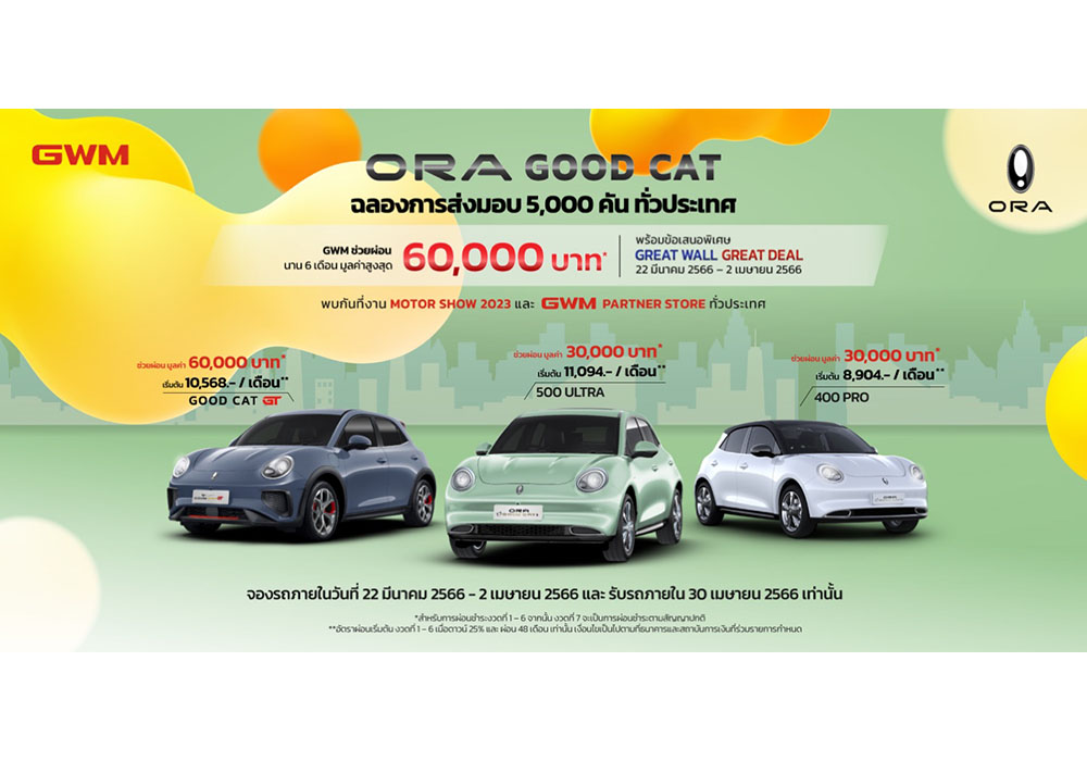 สิ้นสุดการรอคอย! ORA Good Cat 3,000 คันพร้อมเสิร์ฟ ร่วมเฉลิมฉลองส่งมอบครบ 5,000 คัน