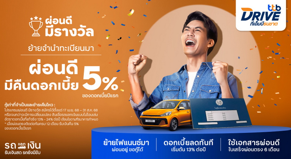 คนผ่อนรถดี ได้เฮ! รีไฟแนนซ์จำนำทะเบียนรถมาทีทีบี ผ่อนดีมีรางวัล
